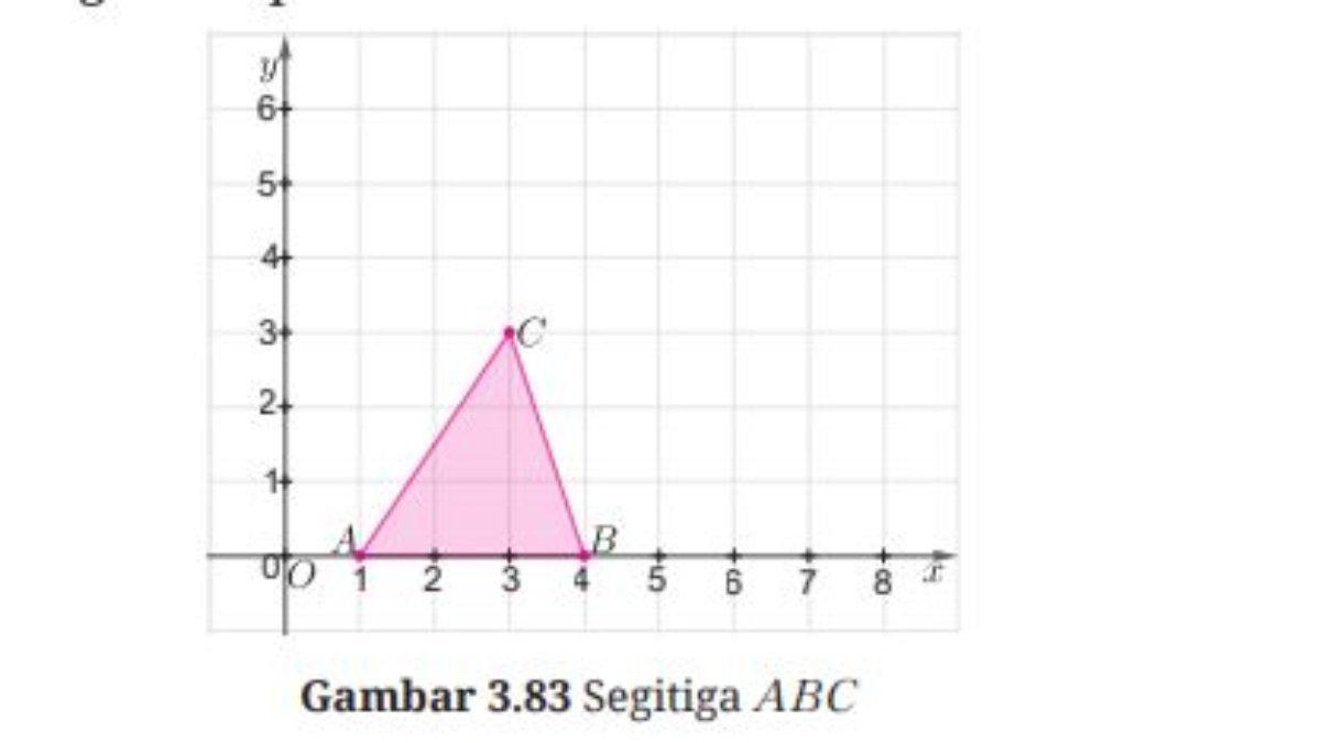 Gambar 3.83 Segitiga ABC