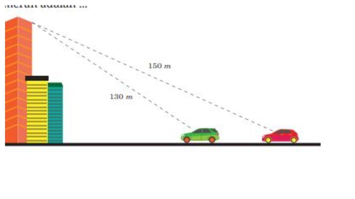 Berikut gambar untuk soal nomor 5, pada latihan 2.1 halaman 63.