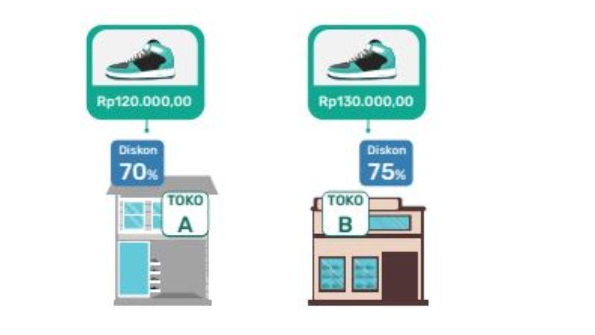 Berikut gambar untuk soal nomor 5c halaman 79.