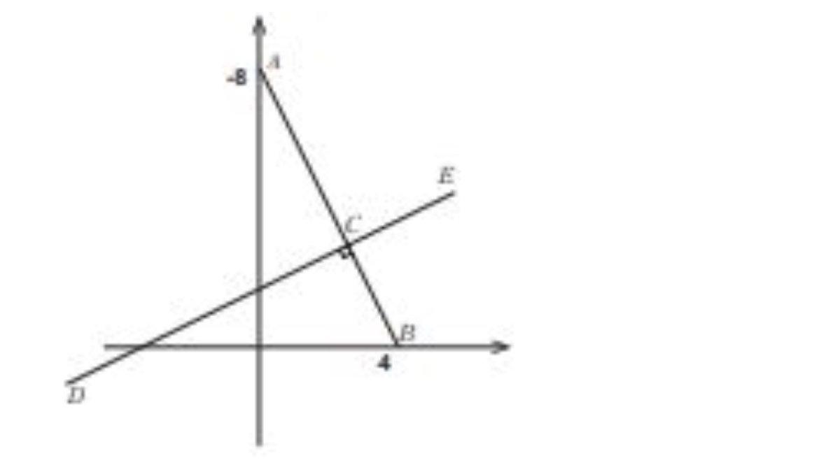 Gambar untuk Soal Nomor 8 Halaman 254 yang terdapat pada Buku Matematika SMP/MTs Kelas 8 Kurikulum Merdeka.