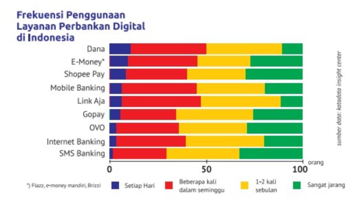 Gambar untuk pernyataan nomor 1. kelas 9 smp