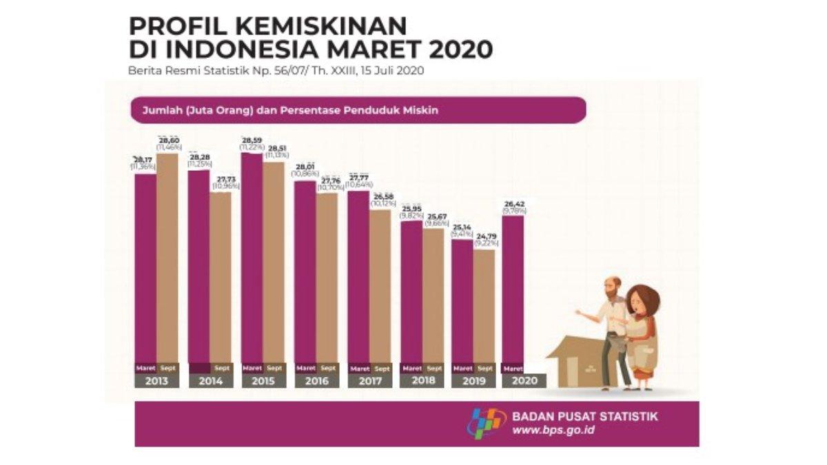 Gambar untuk soal nomor 4. kelas 9 smp halaman 256