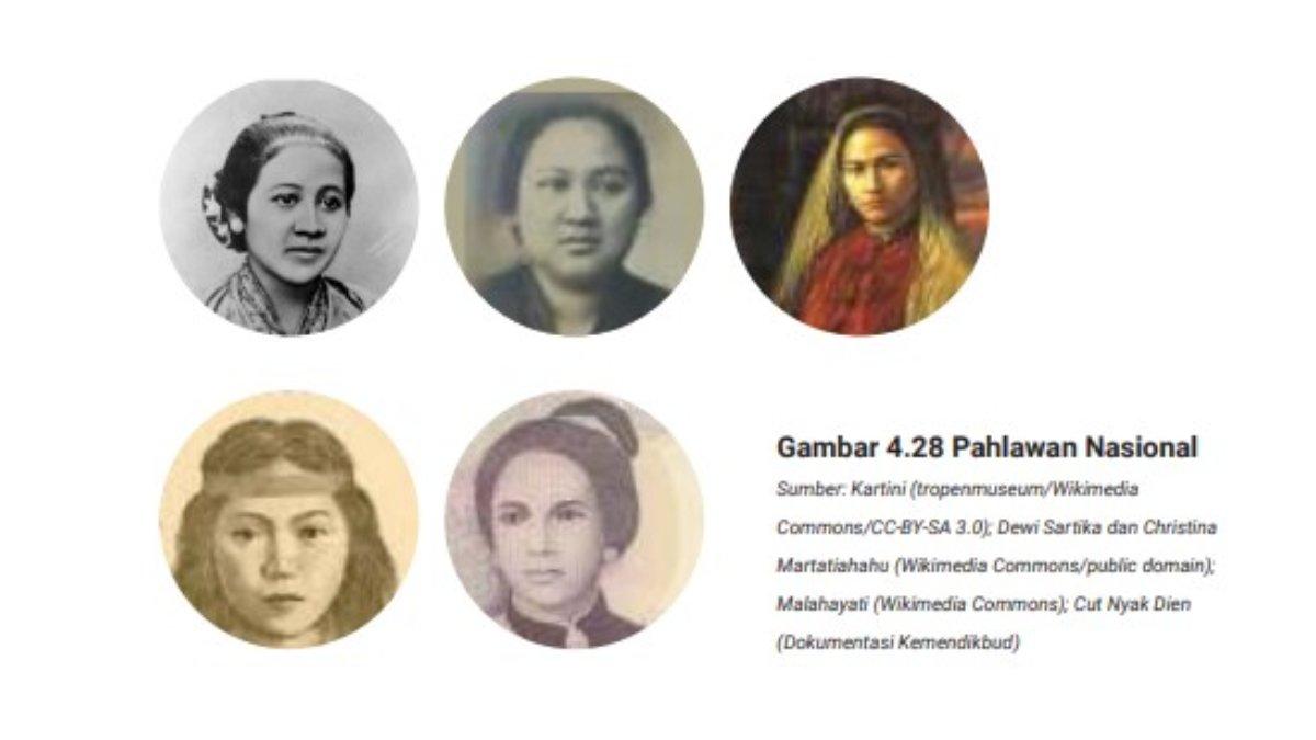 Gambar untuk soal nomor 6. SMP Kelas 7