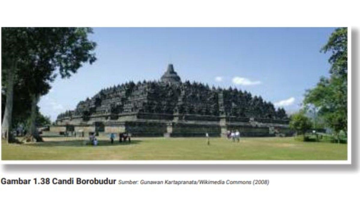 Gambar untuk soal nomor 6. SMP