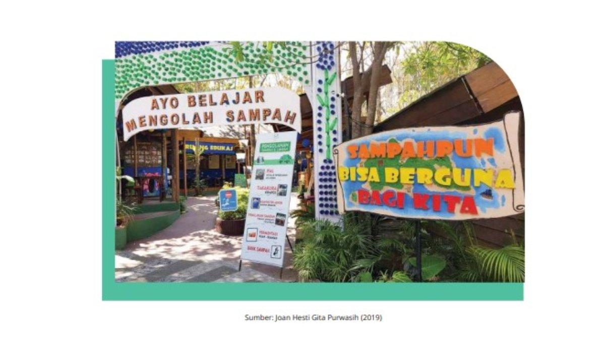 Gambar untuk soal nomor 7. Sosiologi Kelas 11 halaman 201