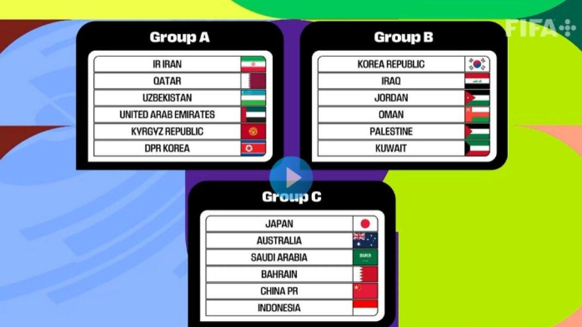Hasil Drawing Ronde 3 Kualifikasi Piala Dunia 2026 Zona Asia. Timnas Indonesia masuk grup C lawan Jepang, Australia hingga Arab Saudi
