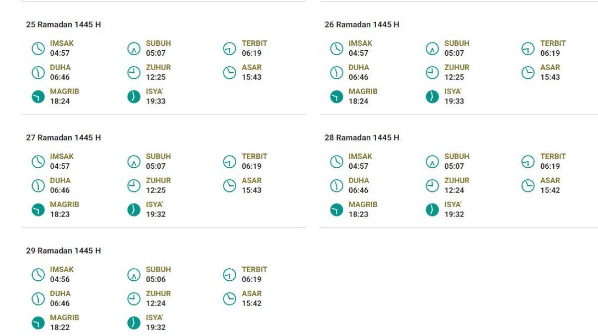 Jadwal Imsakiyah 25-29 Ramadhan 2024, Denpasar