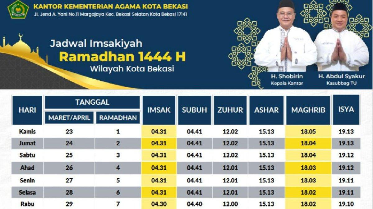 Jadwal Imsakiyah Bekasi dan sekitarnya di Bulan Ramadhan 1445/2024
