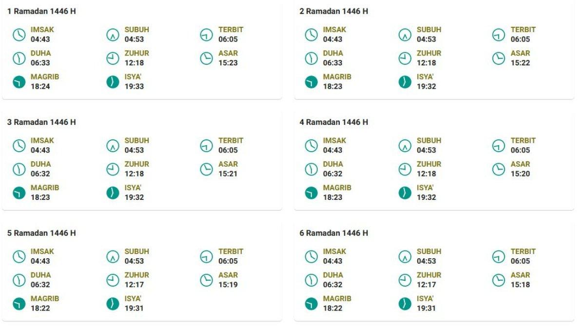 JADWAL IMSAKIYAH MAKASSAR - Cek Jadwal Imsakiyah Makassar 1-6 Ramadhan 1446 H/2025, versi Kemenag. Jadwal Imsakiyah ini terdiri dari jadwal imsak, jadwal sholat, dan jadwal buka puasa (azan Magrib).
