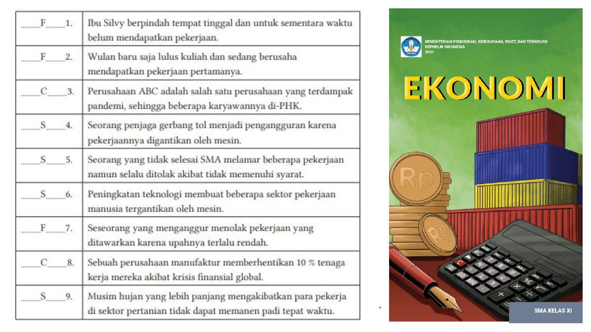 Jawaban lembar aktivitas 11 yang terdapat pada bab 3 tentang Ketenagakerjaan halaman 106-107.