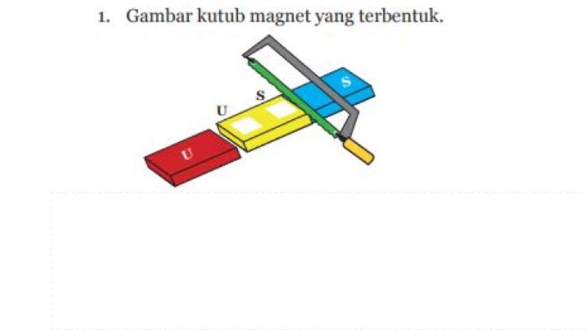 Jawaban Nomor 1 Soal IPA Semester 2 Kelas 9 SMP Kurikulum 2013