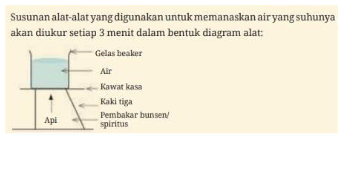 Jawaban Soal IPA kelas 7 SMP kurikulum merdeka edisi revisi bab 1 ayo uji kemampuan halaman 13 nomor 4. Simak kunci jawaban IPA kelas 7 SMP kurikulum merdeka edisi revisi bab 1 ayo uji kemampuan halaman 12 dan 13.