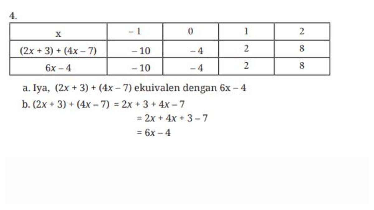 Jawaban Soal Nomor 4, yang terdapat pada Buku Matematika Kelas 7 SMP Kurikulum Merdeka.