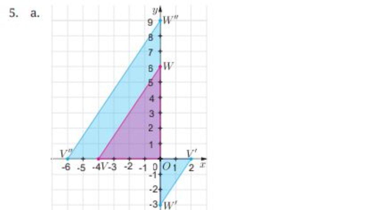 Gambar 3.50 Dilatasi ∆OVW