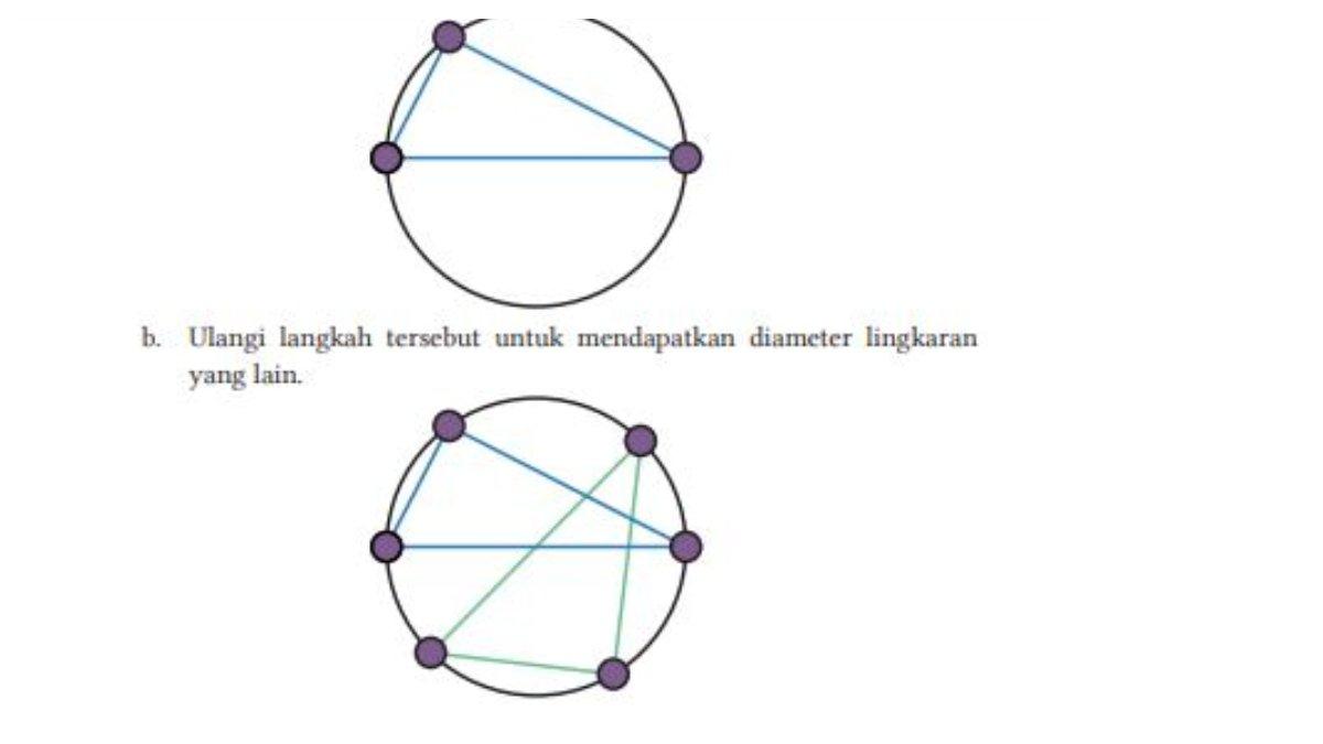 Berikut pembahasan soal nomor 7, yang terdapat pada latihan 2.1 halaman 59.