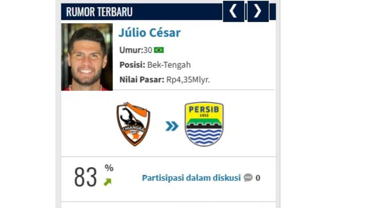 BURSA TRANSFER PERSIB BANDUNG - Julio Cesar 83 persen gabung Persib Bandung via Transfermarkt.com.