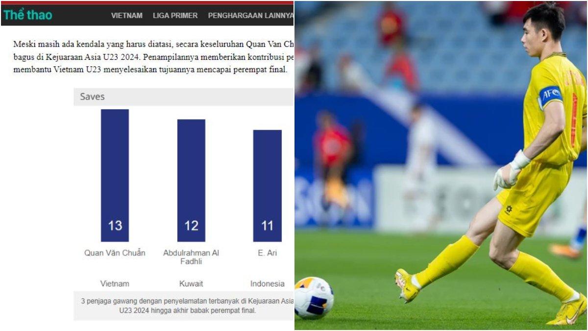 Kiper Vietnam dan Statistik 232