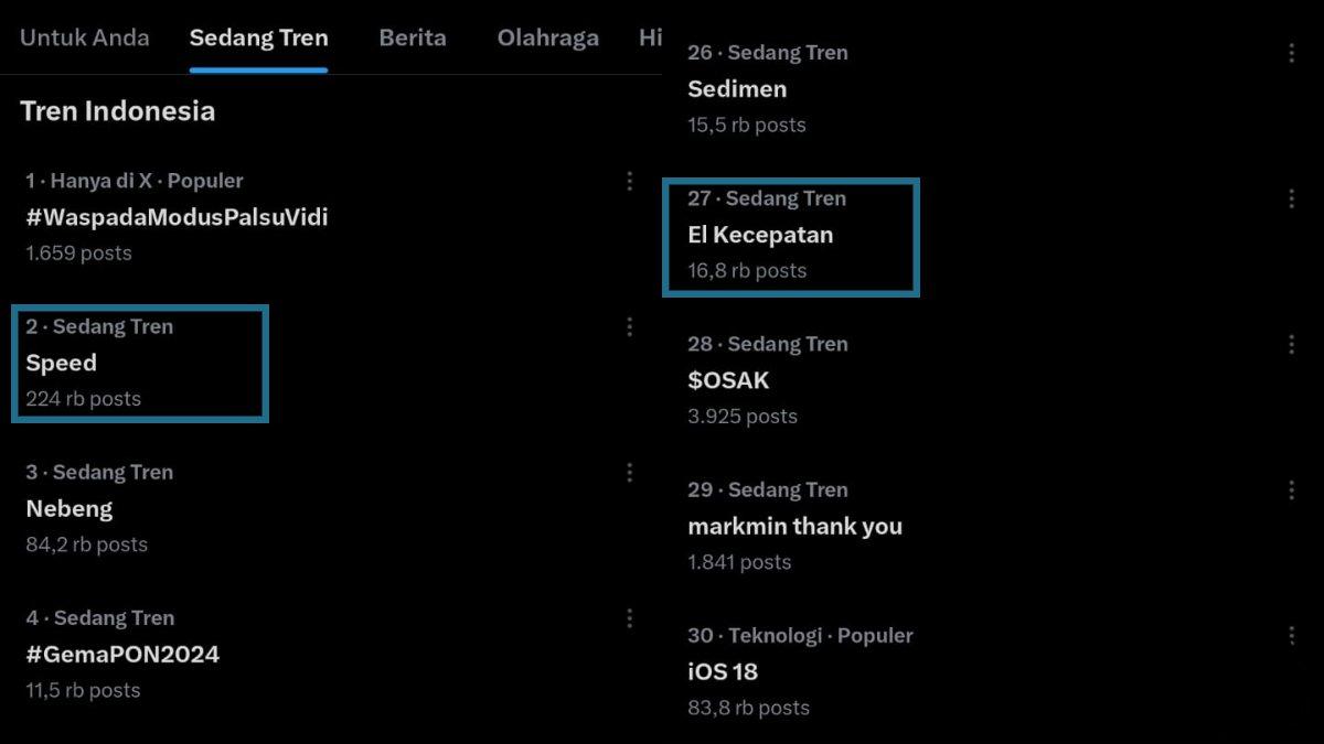 Kolase tangkapan layar tagar trending