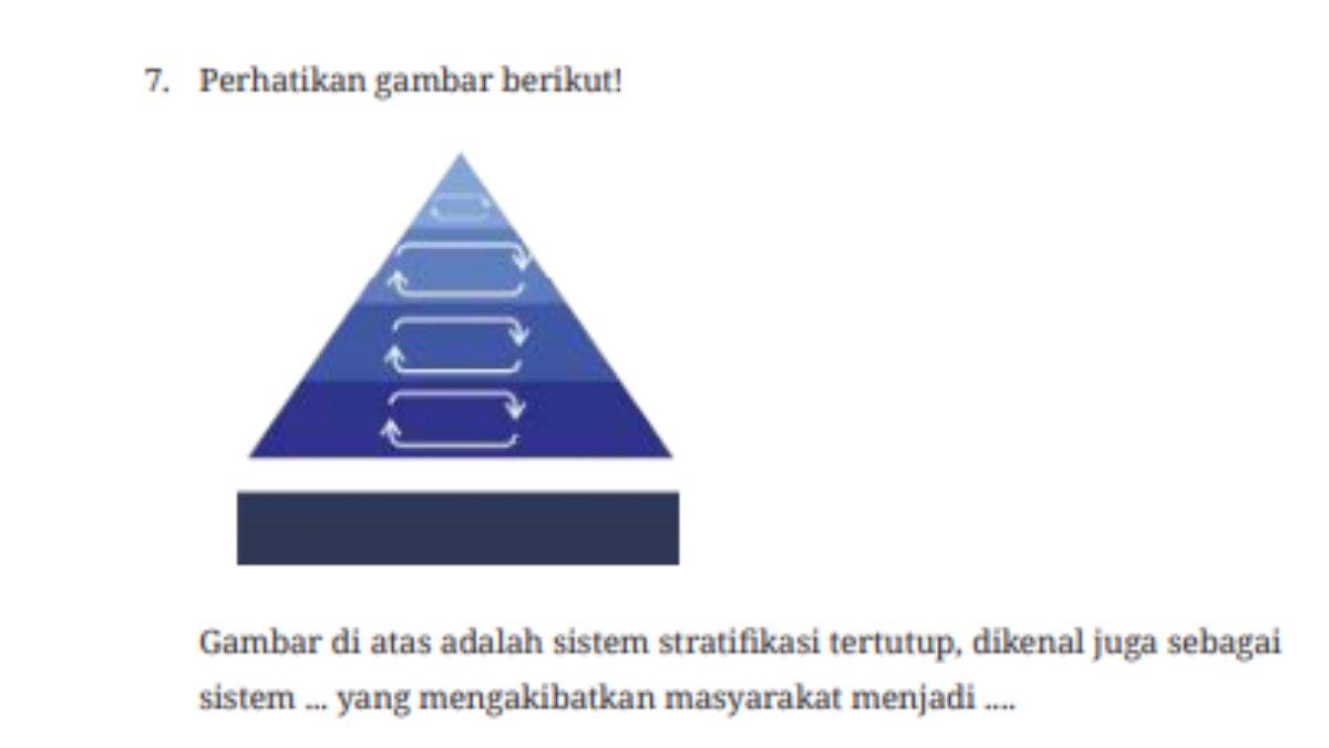 Soal nomor 7 IPS kelas 7 SMP/MTS