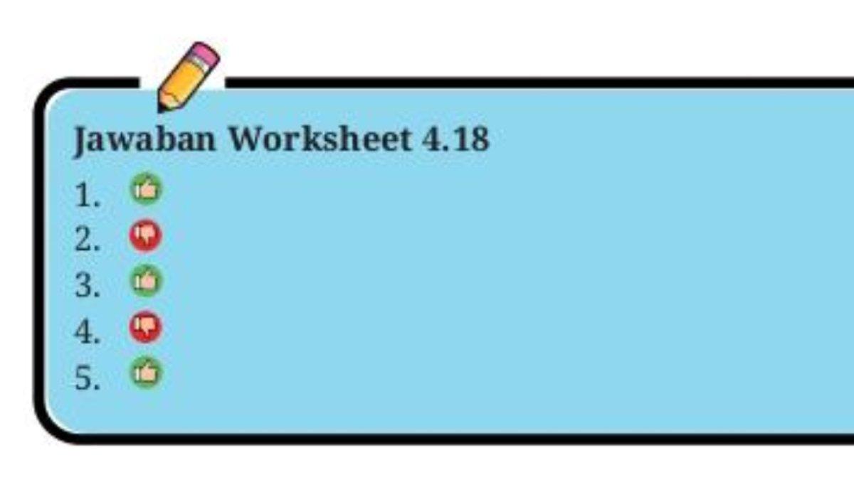 Kunci Jawaban Worksheet 4.18 halaman 177 English for Nusantara kelas 7 SMP.