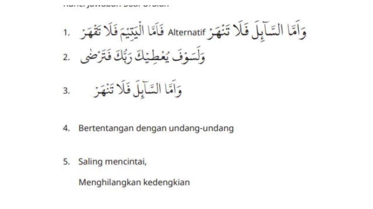 Kunci jawaban buku PAI dan Budi Pekerti untuk kelas 6 SD Kurikulum Merdeka soal uraian uji kompetensi BAB 1 . Pada BAB ini siwa diminta untuk menjelaskan tentang pemahaman mereka mengenai Al-Qur'an dan Hadis. Kunci jawaban diakses dari laman resmi Kemdikbud, Rabu (26/2/2025).