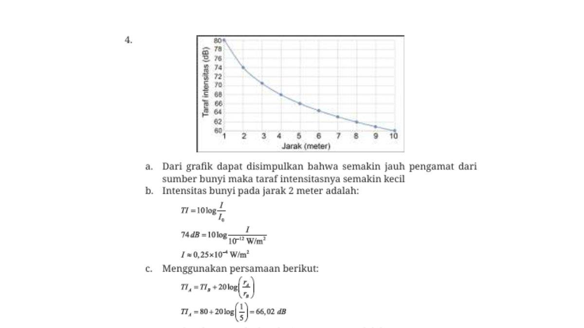 Kunci jawaban nomor 4 soal asesmen bab 5 Fisika kelas 11 SMA kurikulum merdeka.