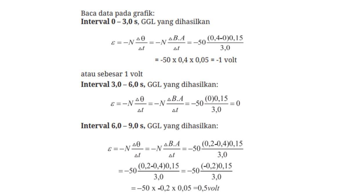 Kunci jawaban soal nomor 2 poin b Asesmen Bab 3 Fisika kelas 12 SMA kurikulum merdeka halaman 72-73.