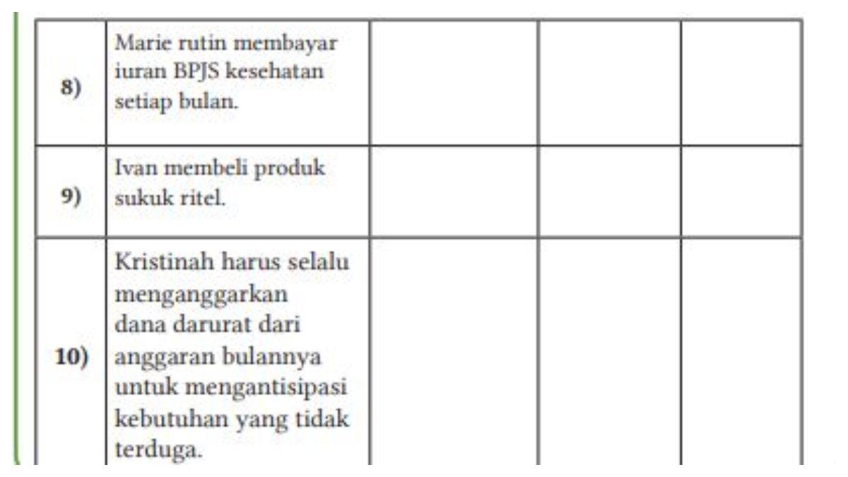 Lembar aktivitas 4 tentang Teori Permintaan Uang, terdapat pada bab 4 yang membahas mengenai Teori Uang, Indeks Harga dan Inflasi halaman 121-123.