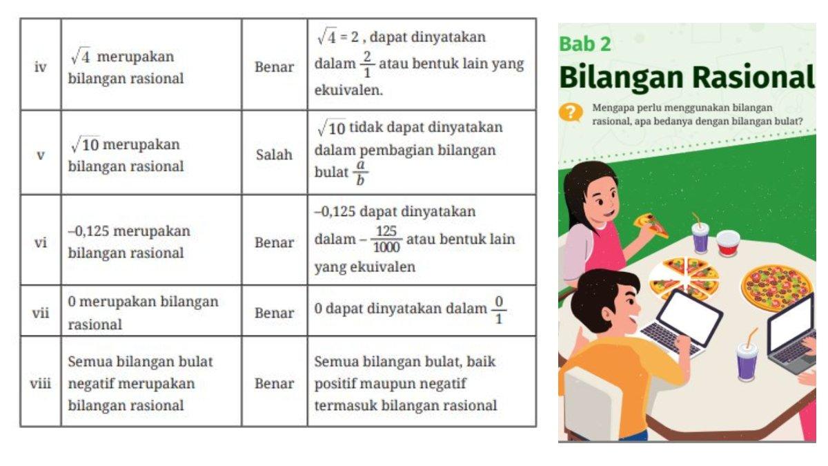 Lanjutan jawaban soal nomor 1 halaman 76, dan peserta didik diminta untuk Menentukan Nilai Kebenaran Pernyataan.