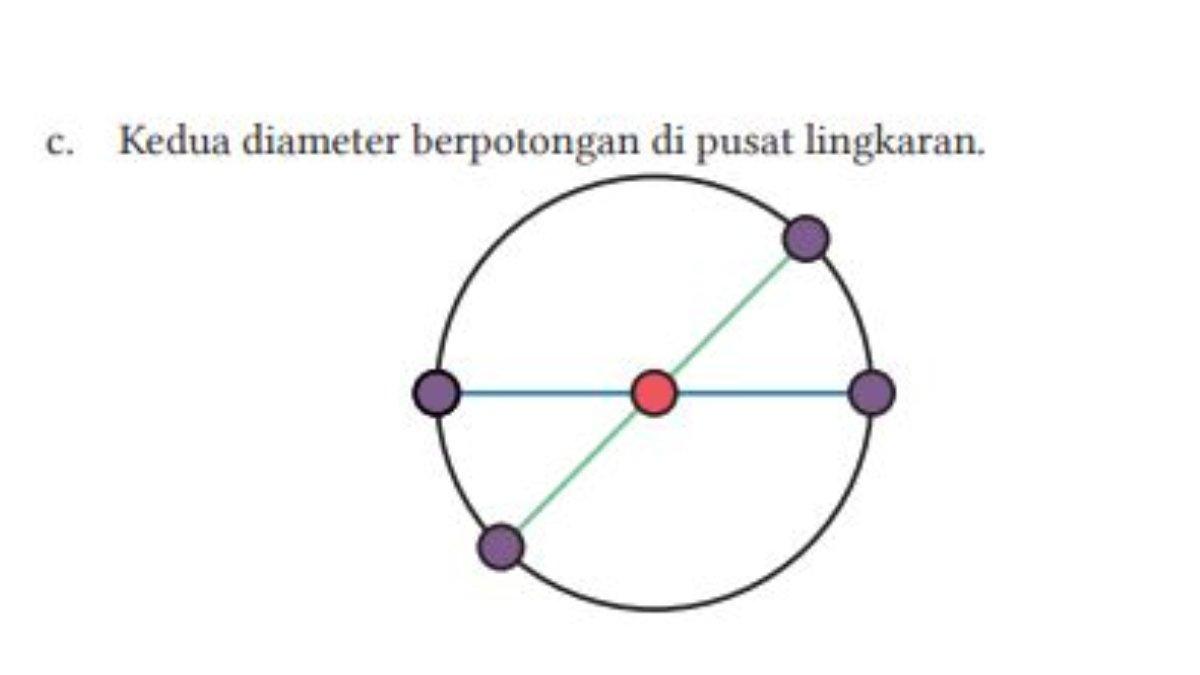 Berikut lanjutan jawaban soal nomor 7, latihan 2.1 halaman 59.