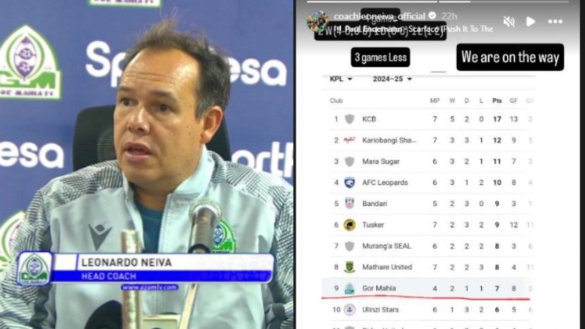 Sosok yang dirumorkan bakal jadi pelatih baru Persis Solo, yakni Leo Neiva (kiri) seolah memberi kode tak jadi merapat ke Laskar Sambernyawa karena fokus dengan klubnya saat ini di Liga Kenya, Gor Mahia (kanan).