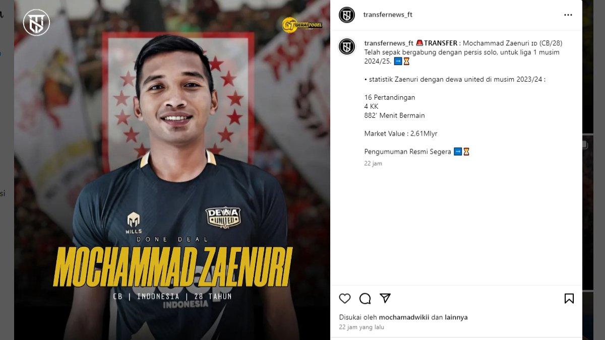 Mochammad Zaenuri