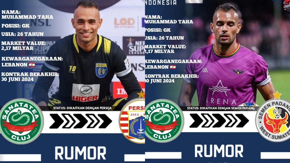 Rumor sosok kiper asing asal Lebanon, yakni Mohamad Taha yang dikaitkan dengan Persija Jakarta dan Semen padang jelang musim 2024/2025.