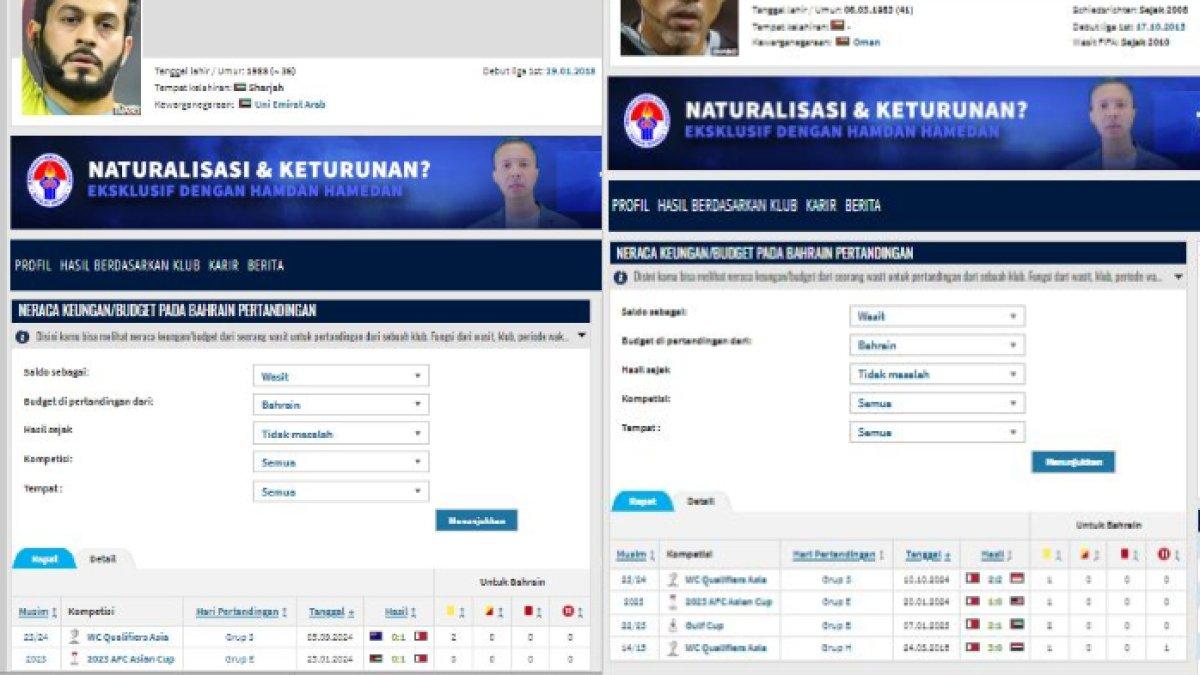 Capture statistik kartu Omar Mohamed Al-Ali (kiri) dan Ahmed Al Kaf (kanan) saat pimpin laga Bahrain di berbagai kompetisi.