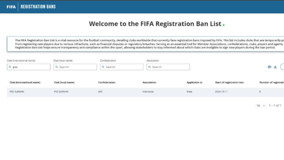 PSS Sleman lagi-lagi terkena larangan transfer dari FIFA selama tiga periode berkat putusan pada 11 Oktober 2024 lalu, seperti yang dipantau pada Rabu (13/11).