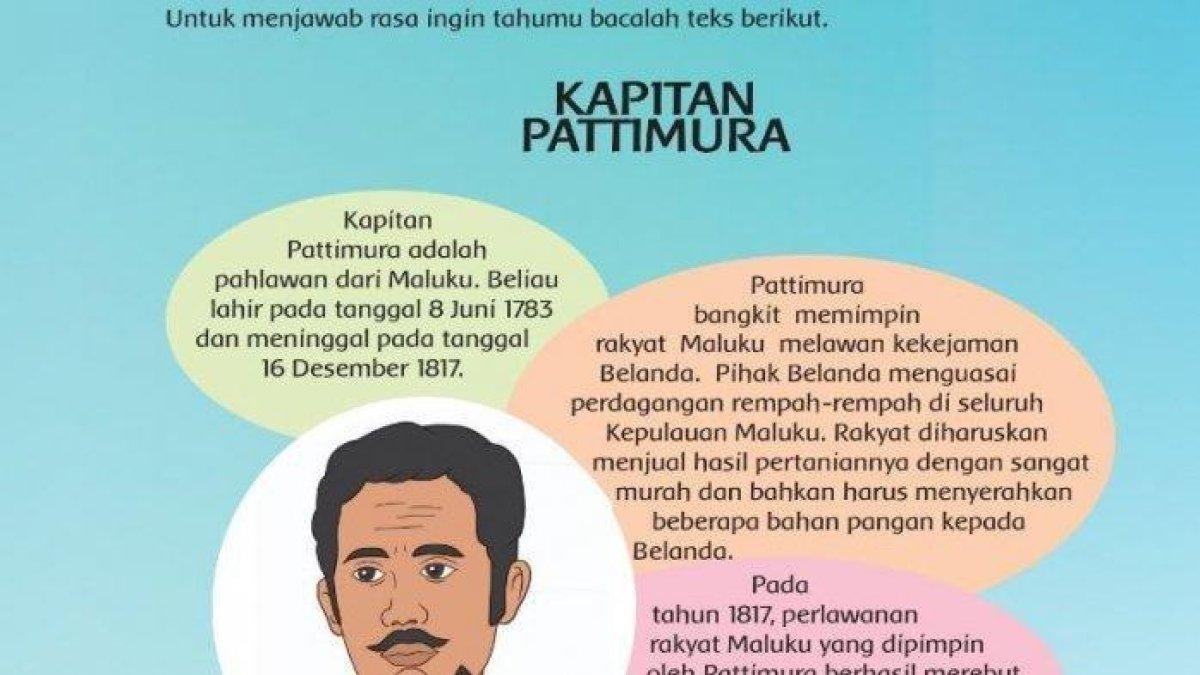Pahlawan Pattimura