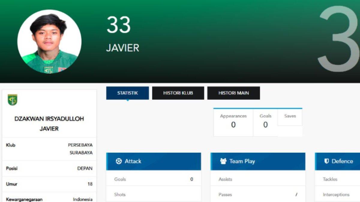 Pemain muda Persebaya Surabaya, Javier sudah terdaftar untuk putaran kedua Liga 1 2024 dengan nomor punggung 33.