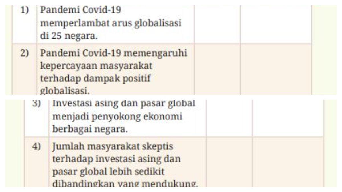 Pernyataan dalam tabel untuk soal nomor 1 halaman 84-85.