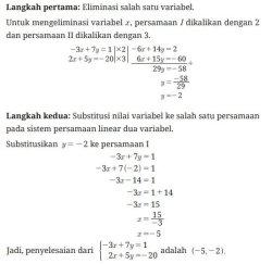 Kunci Jawaban Matematika Kelas 9 Halaman 28 Kurikulum Merdeka Contoh 1.7 Menggunakan Metode Campuran.