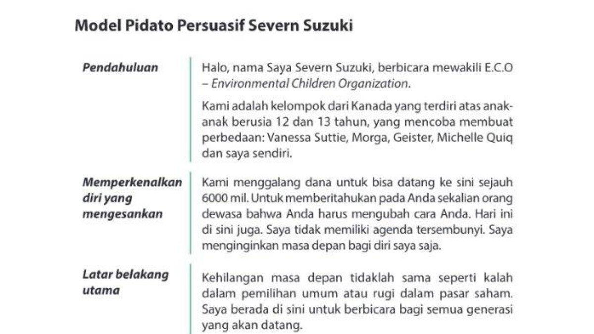 Pidato Persuasif Severn Suzuki dalam Buku Bahasa Indonesia kelas 9 SMP/MTs.