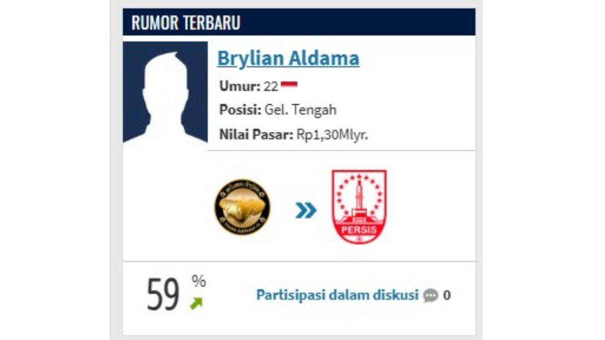 Presentase Brylian Aldama gabung Persis Solo 59 persen.