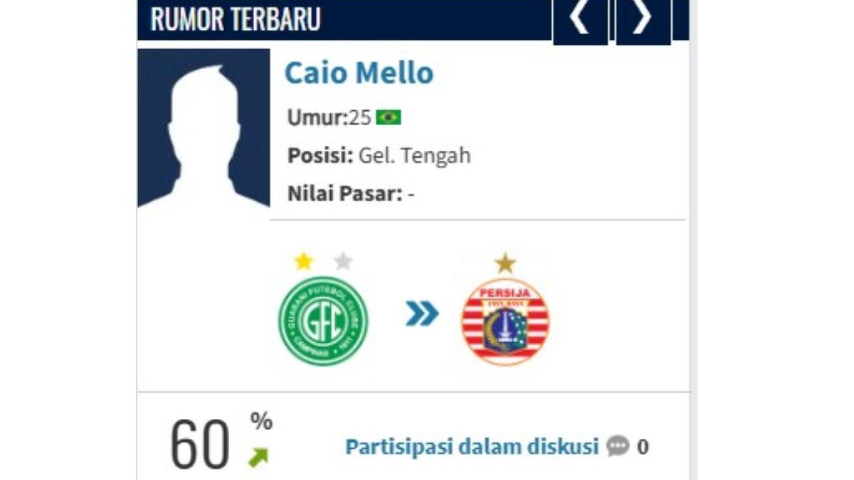 Presentase Caio Mello gabung ke Persija Jakarta adalah 60 persen per-Jumat, 20 Juni 2025.