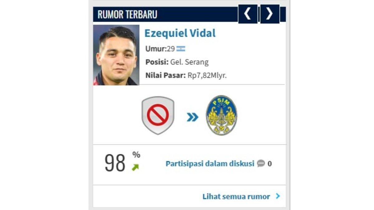 BURSA TRANSFER PSIM YOGYAKARTA - Presentase Ezequiel Vidal gabung ke PSIM Yogyakarta adalah 98 persen.