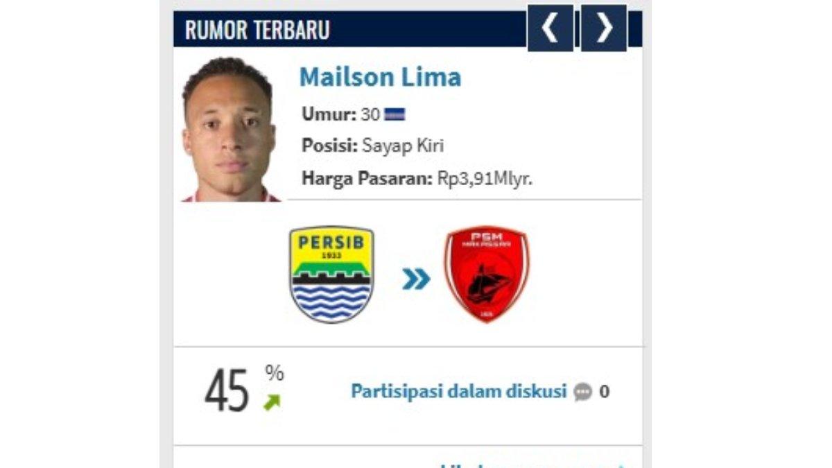 Presentase Mailson Lima gabung ke PSM Makassar adalah 45 persen.