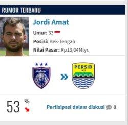 RUMOR TRANSFER JORDI AMAT KE PERSIB BANDUNG - Presentese Jordi Amat gabung Persib Bandung menurun.