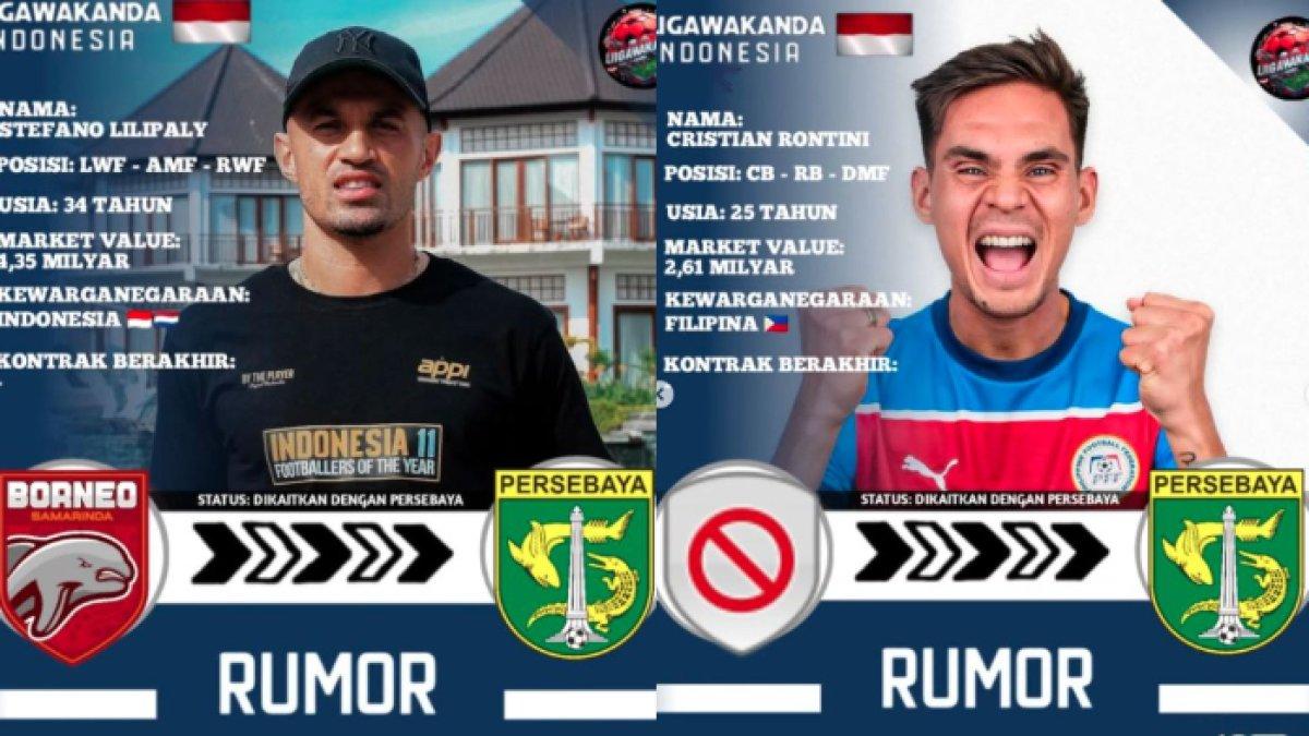 Rumor sosok Stefano Lilipaly dari Borneo FC (kiri) dan eks Madura United Christian Rontini (kanan) yang dikaitkan dengan Persebaya Surabaya untuk putaran kedua Liga 1 2024, Minggu (22/12).