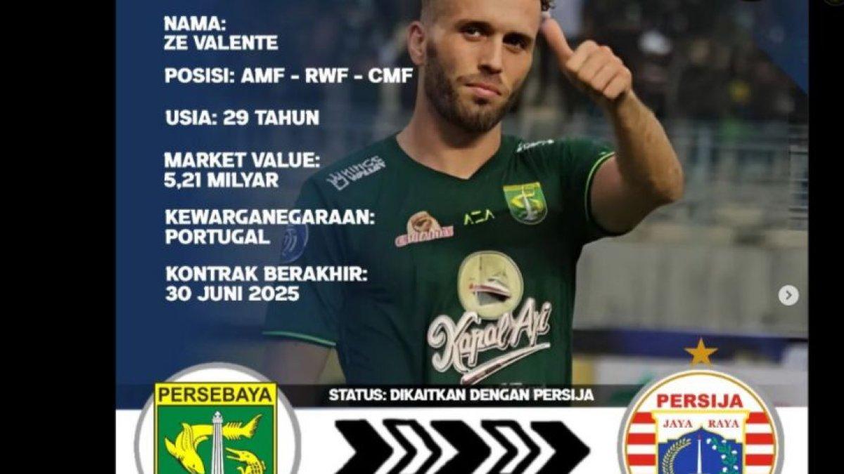 Rumor Ze Valente berlabuh ke Persija Jakarta, Rabu 25 Oktober 2023