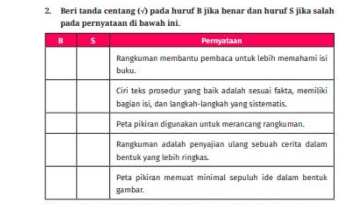 KUNCI JAWABAN - Soal nomor 2 Buku Bahasa Indonesia Kelas 9 SMP Kurikulum Merdeka Bab 5.