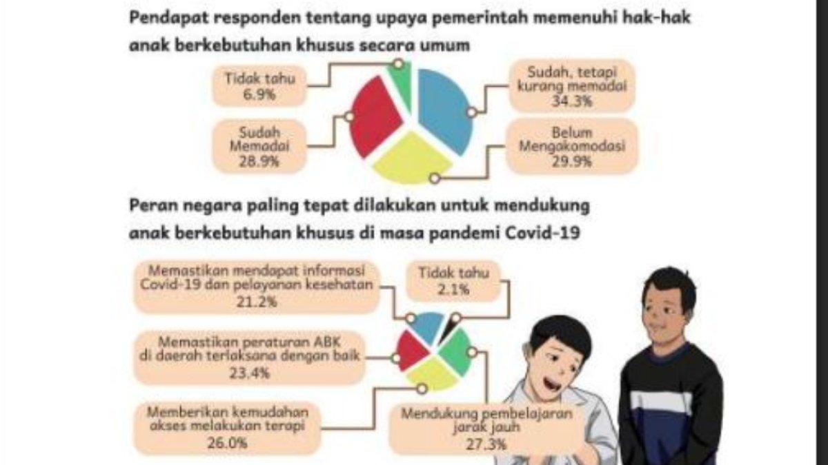 KUNCI JAWABAN - Gambar untuk soal Pendidikan Pancasila Uji Kompetensi Bab 2 Nomor 8, 9, & 10 Kelas 9 SMP.