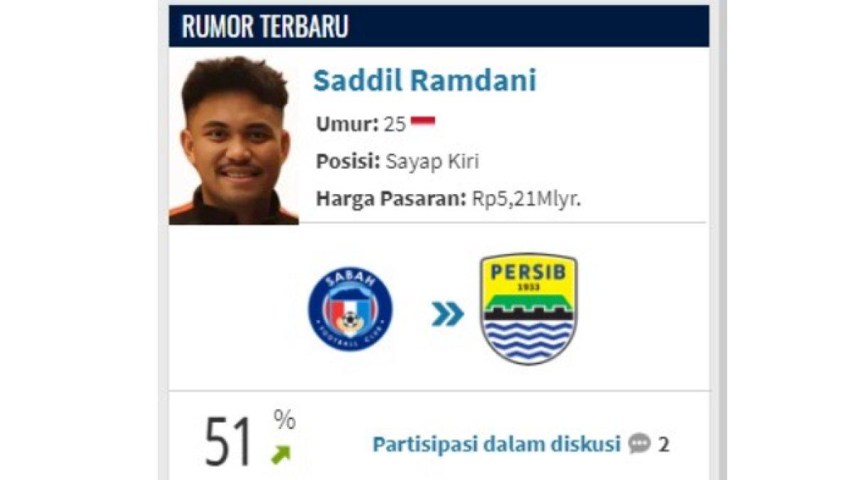 Saddil Ramdani dirg Persib Bandung.